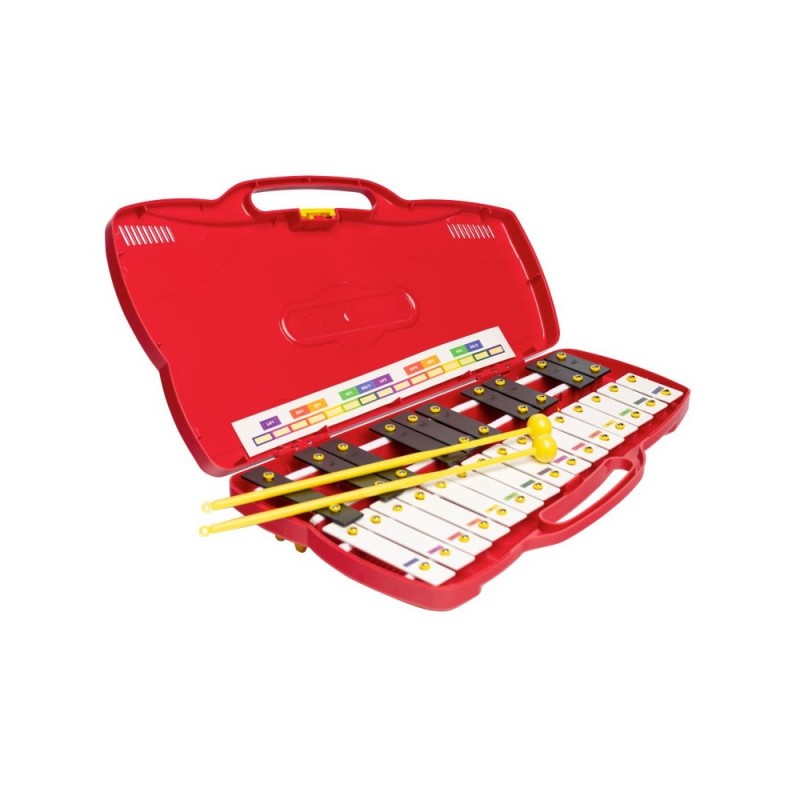 FUZEAU CARILLON PIANOT