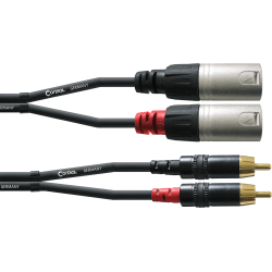 CORDIAL ECL CFU1.5MC