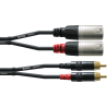 Câble RCA Mâle - XLR CORDIAL CFU1.5MC - Macca Music