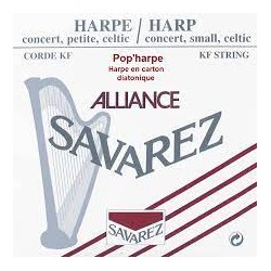 Corde Au Détail Pour Harpe SAVAREZ HPK 108 - Macca Music