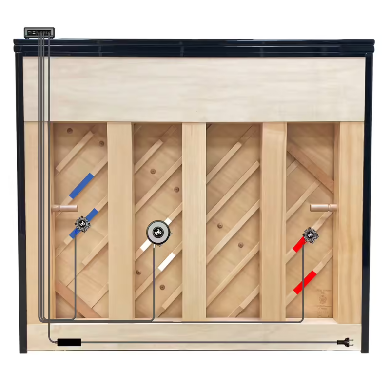 PLEYEL Module de son Magistral - Macca Music